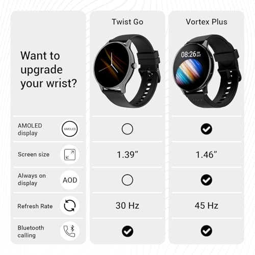 Noise Twist Round dial Smart Watch with Bluetooth Calling, 1.38" TFT Display, up-to 7 Days Battery, 100+ Watch Faces, IP68, Heart Rate Monitor, Sleep Tracking (Jet Black)