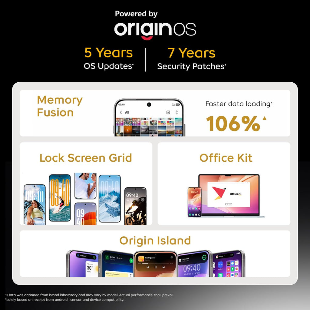 iQOO 15 (Legend, 12GB RAM, 256GB Storage) | Fastest Snapdragon 8 Elite Gen 5 Processor* | Origin OS 6 - Out of The Box* | Samsung 2K M14 Lead OLED Display - First time Ever in Android