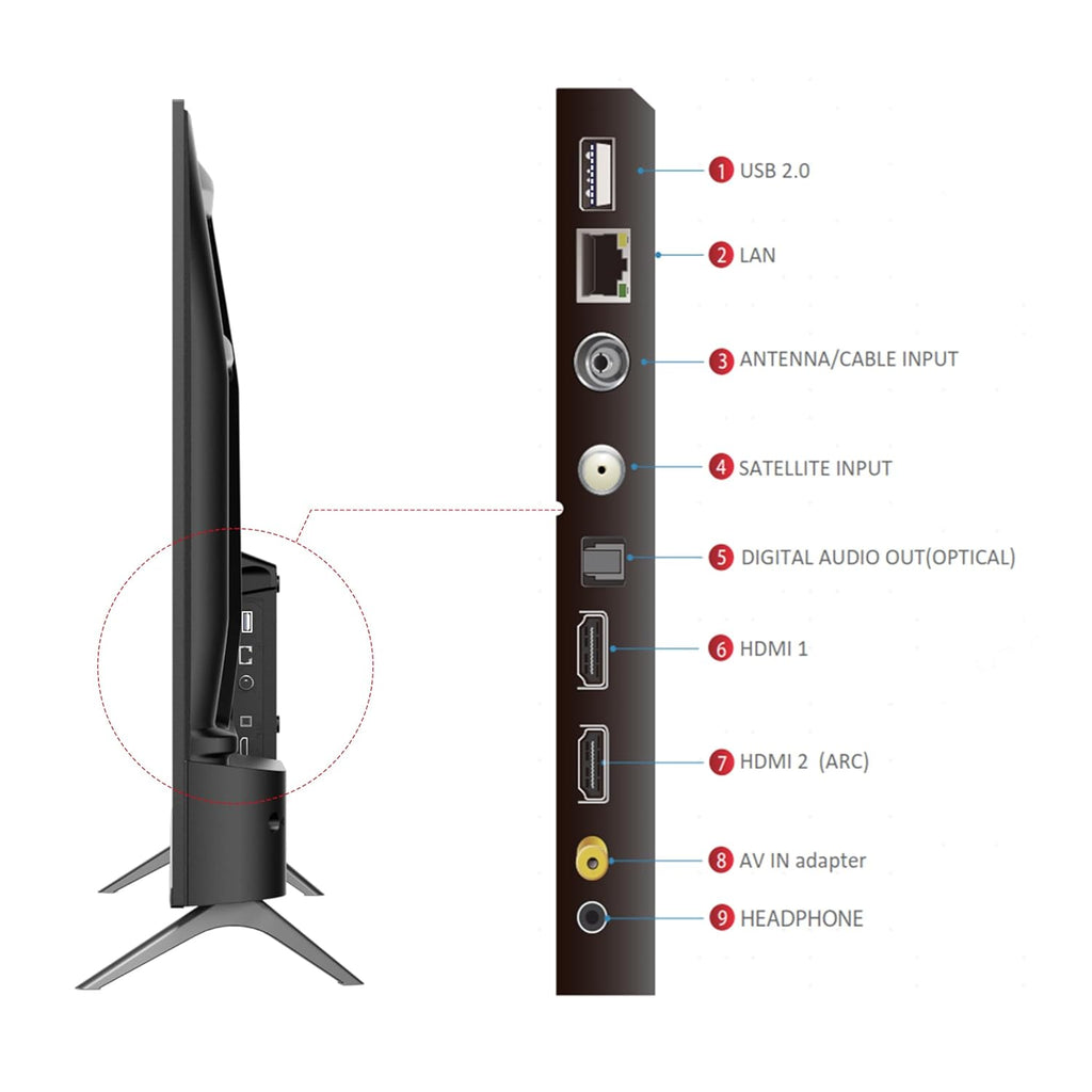 TCL 80 cms (32 inches) V4C Series HD Ready Smart QLED Google TV 32V4C, ‎240 Volts