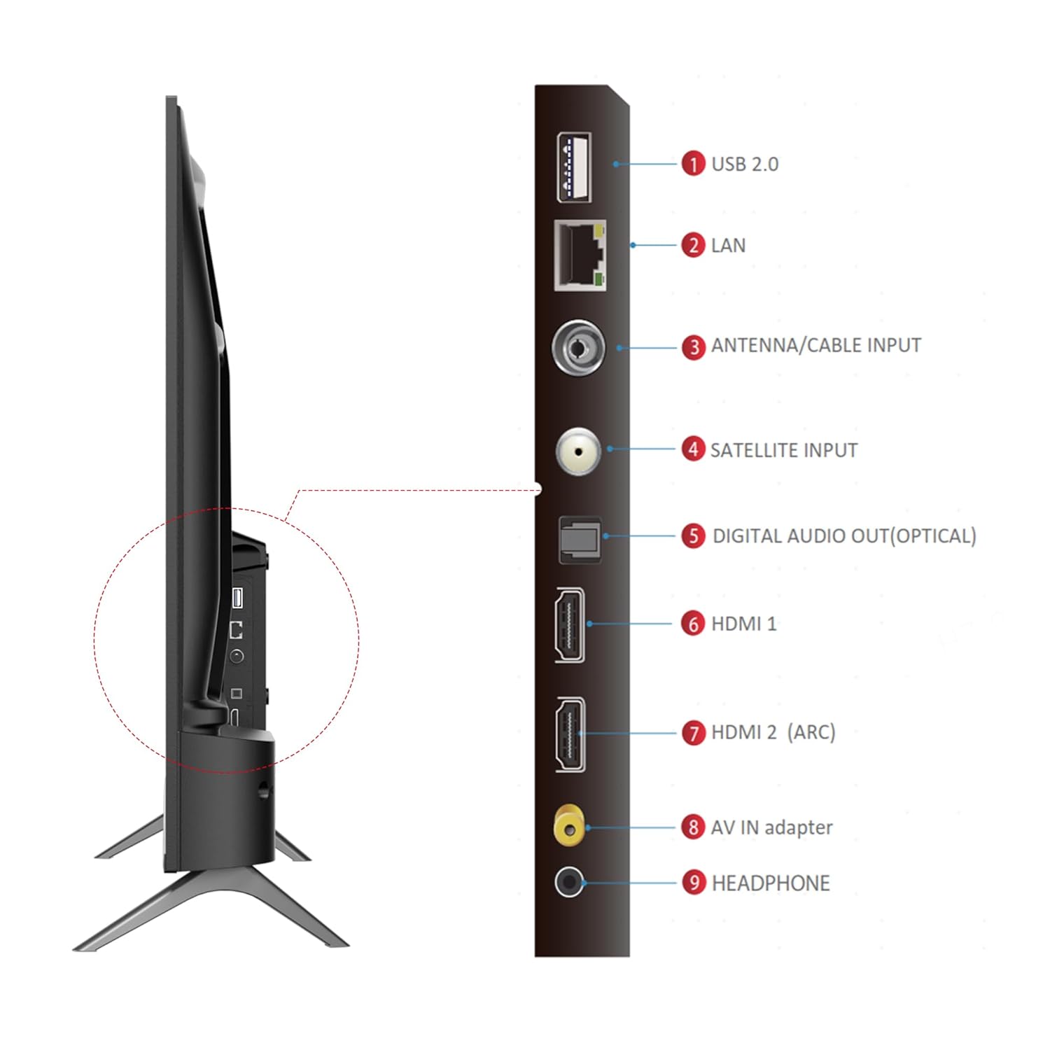 TCL 80 cms (32 inches) V4C Series HD Ready Smart QLED Google TV 32V4C, ‎240 Volts
