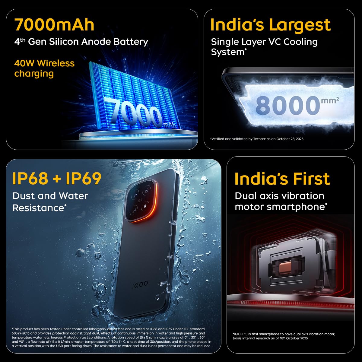 iQOO 15 (Legend, 12GB RAM, 256GB Storage) | Fastest Snapdragon 8 Elite Gen 5 Processor* | Origin OS 6 - Out of The Box* | Samsung 2K M14 Lead OLED Display - First time Ever in Android
