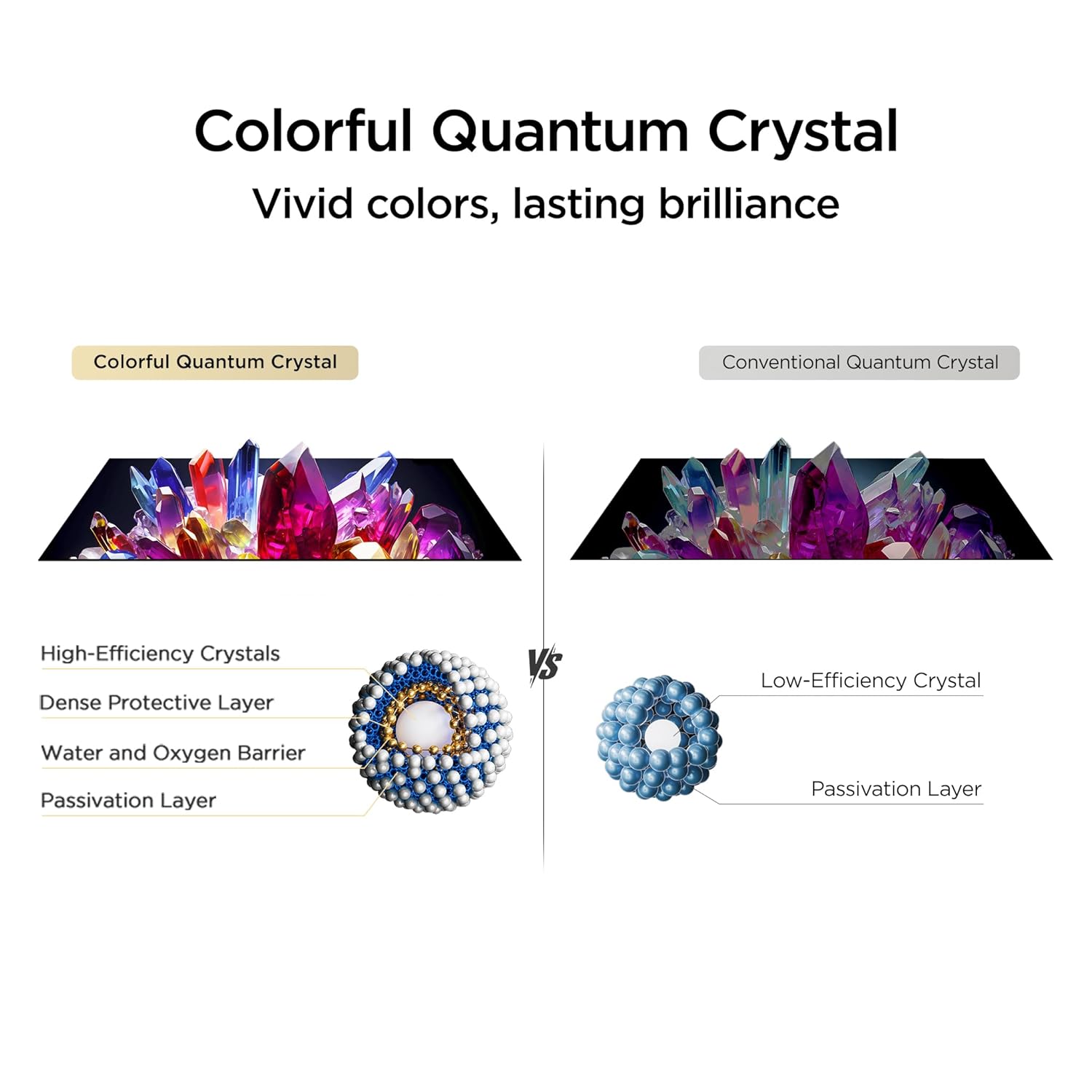 TCL 80 cms (32 inches) V4C Series HD Ready Smart QLED Google TV 32V4C, ‎240 Volts